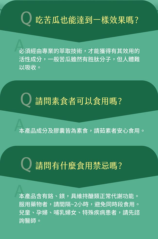 吃苦瓜也能達到一樣效果嗎?必須經由專業的萃取技術,才能獲得有其效用的活性成分,一般苦瓜雖然有胜肽分子,但人體難以吸收。 請問素食者可以食用嗎?本產品成分及膠囊皆為素食,請茹素者安心食用。 請問有什麼食用禁忌嗎?本產品含有、鎂,具維持醣類正常代謝功能。服用藥物者,請間隔~2小時,避免同時段食用。兒童、孕婦、哺乳婦女、特殊疾病患者,請先諮詢醫師。