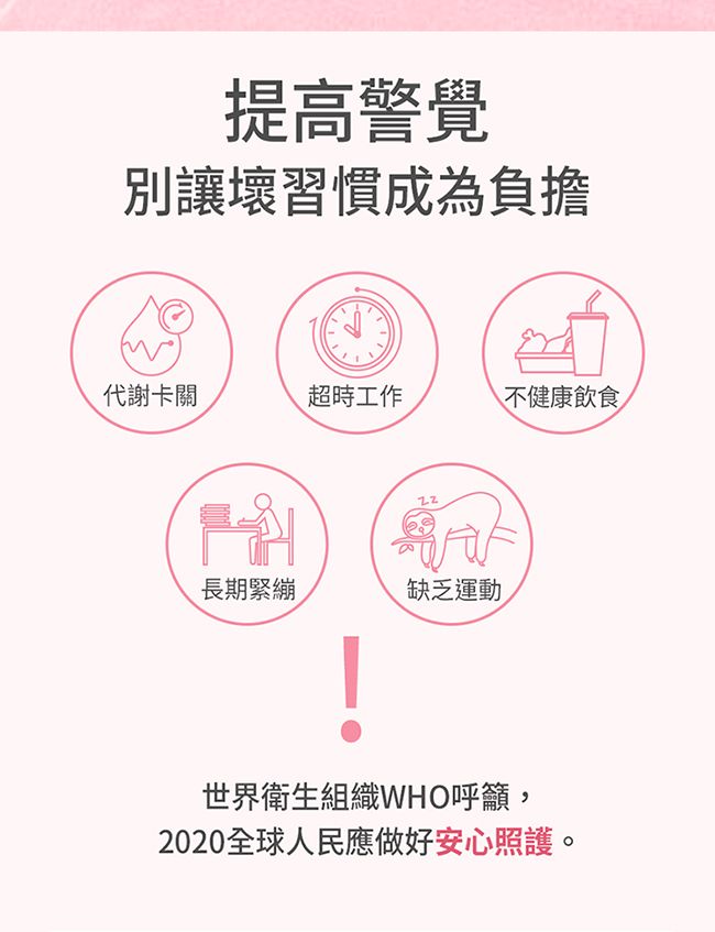 提高警覺別讓壞習慣成為負擔代謝卡關超時工作不健康飲食長期緊繃缺乏運動世界衛生組織WHO呼籲,2020全球人民應做好安心照護。