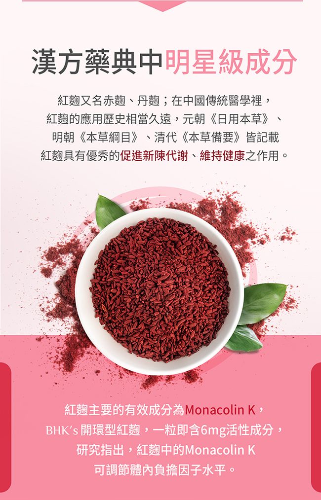 漢方藥典中明星級成分紅麴又名赤麴、丹麴;在中國傳統醫學裡,紅麴的應用歷史相當久遠,元朝《日用本草》明朝《本草綱目》、清代《本草備要》皆記載紅麴具有優秀的促進新陳代謝、維持健康之作用。紅麴主要的有效成分為Monacolin BHKs開環型紅麴,一粒即含6mg活性成分,研究指出,紅麴中的Monacolin K可調節體內負擔因子水平。