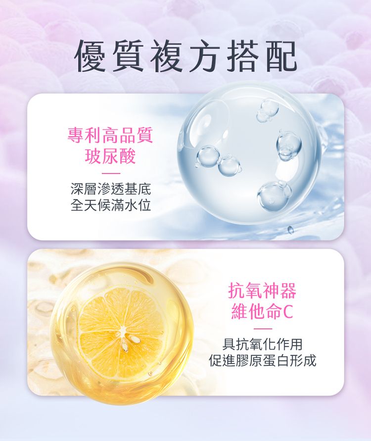 優質複方搭配專利高品質玻尿酸深層滲透基底全天候滿水位抗氧神器維他命C具抗氧化作用促進膠原蛋白形成