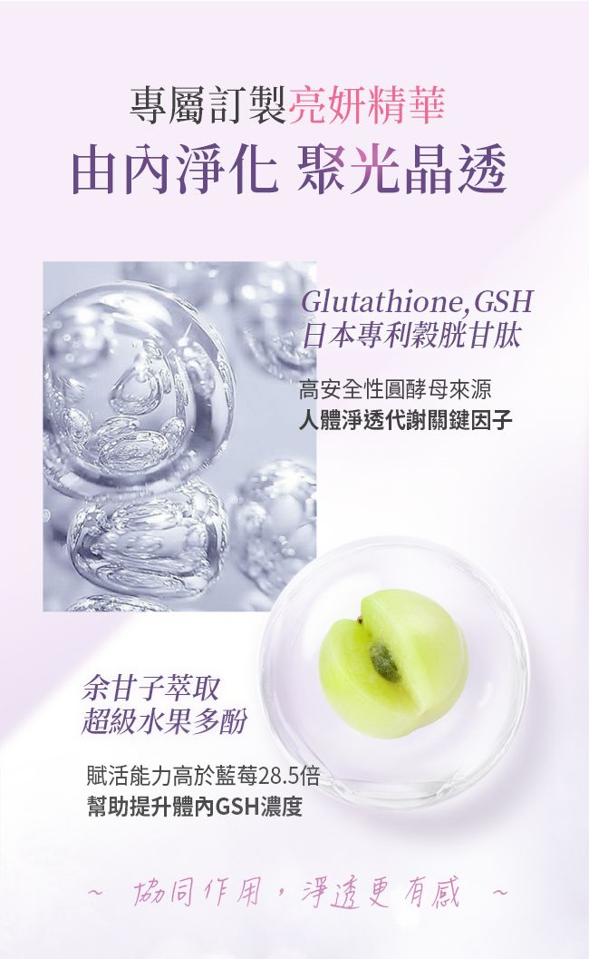 專屬訂製亮妍精華由內 聚光晶透Glutathione, GSH日本專利穀胱甘肽高安全性圓酵母來源人體透代謝關鍵因子余甘子萃取超級水果多酚賦活能力高於藍莓28.5倍幫助提升GSH濃度協同作用,淨透更有感