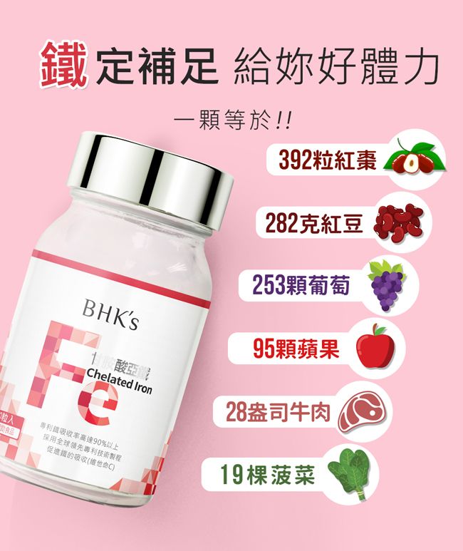 定補足 給妳好體力一顆等於!!392粒紅棗 282克紅豆253顆葡萄BHKS95顆蘋果 亞Chelated Iron28盎司牛肉專利吸收率高達90%以上採用全球领先專利技術製程促進鐵的吸收(C19棵菠菜