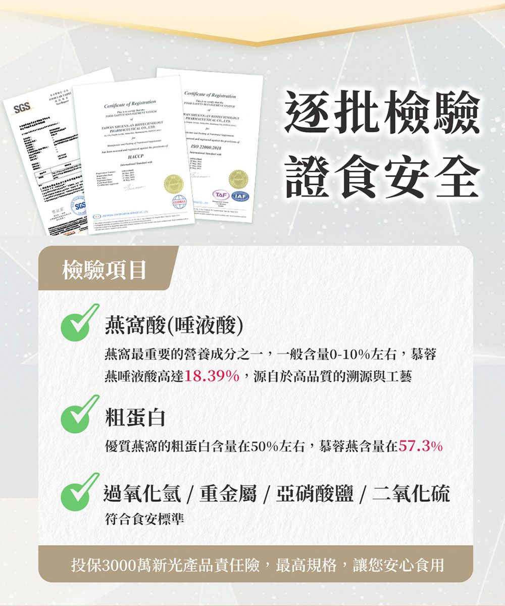 SGSCertificate of Registration    HACCP  Certificate of Registration     22000(TAF 逐批檢驗證食安全檢驗項目燕窩酸(唾液酸)燕窩最重要的營養成分之一,一般含量0-10%左右,慕蓉燕唾液酸高達18.39%,源自於高品質的溯源與工藝粗蛋白優質燕窩的粗蛋白含量在50%左右,慕蓉燕含量在57.3%過氧化氫/重金屬/亞硝酸鹽/二氧化硫符合食安標準投保3000萬新光產品責任險,最高規格,讓您安心食用
