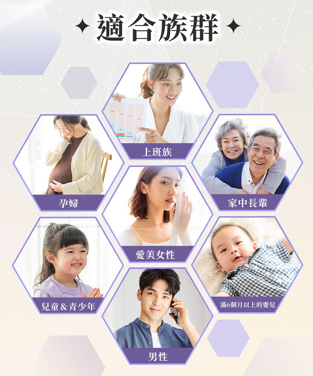 孕婦適合族群+兒童&青少年上班族愛美女性男性家中長輩滿6個月以上的嬰兒