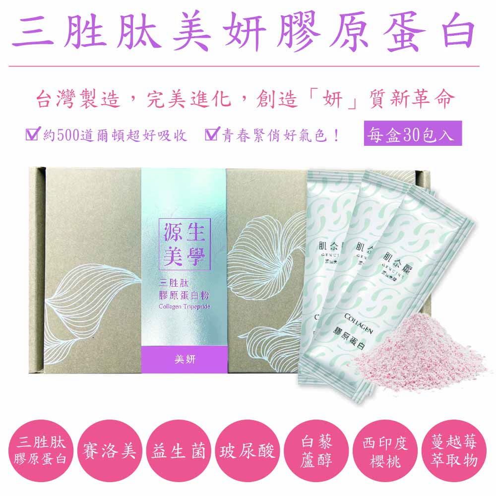 三胜肽美妍膠原蛋白台灣製造,完美進化,創造妍質新革命約500道爾頓超好吸收 青春緊俏好氣色! 每盒30包入源生美學三胜肽膠原蛋白粉Collagen Tripeptide肌肌COLLAGEN膠原蛋白美妍三胜肽白藜賽洛美 益生菌 玻尿酸西印度蔓越莓膠原蛋白蘆醇櫻桃萃取物