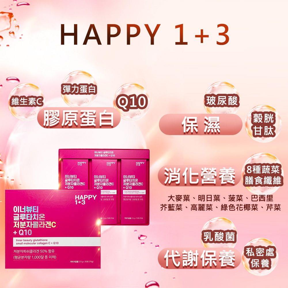  【Happy 1+3】膠原蛋白粉禮盒x2盒-韓國原裝進口(共60包/Q10+穀胱甘肽)