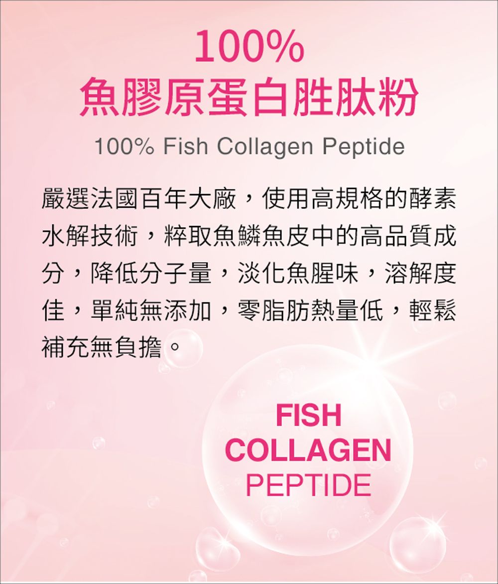 100%魚膠原蛋白胜肽粉100% Fish Collagen Peptide嚴選法國百年大廠,使用高規格的酵素水解技術,粹取魚鱗魚皮中的高品質成分,降低分子量,淡化魚腥味,溶解度佳,單純無添加,零脂肪熱量低,輕鬆補充無負擔。FISHCOLLAGENPEPTIDE