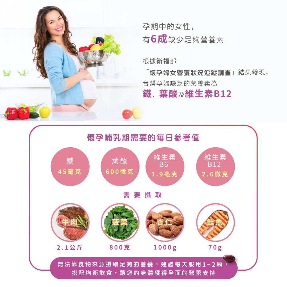 dolican 多立康 好孕寶 超級葉酸+甘胺酸亞鐵 60粒x2(活性葉酸/藻油DHA/卵磷脂)