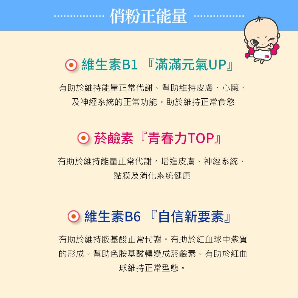 粉正能量 維生素B1 『滿滿元氣UP』有助於維持能量正常代謝。幫助維持皮膚、心臟、及神經系統的正常功能。助於維持正常食慾菸鹼素『青春力TOP』有助於維持能量正常代謝。增進皮膚、神經系統、黏膜及消化系統健康 維生素B6『自信新要素』有助於維持胺基酸正常代謝。有助於紅血球中紫質的形成。幫助色胺基酸轉變成菸鹼素。有助於紅血球維持正常型態。