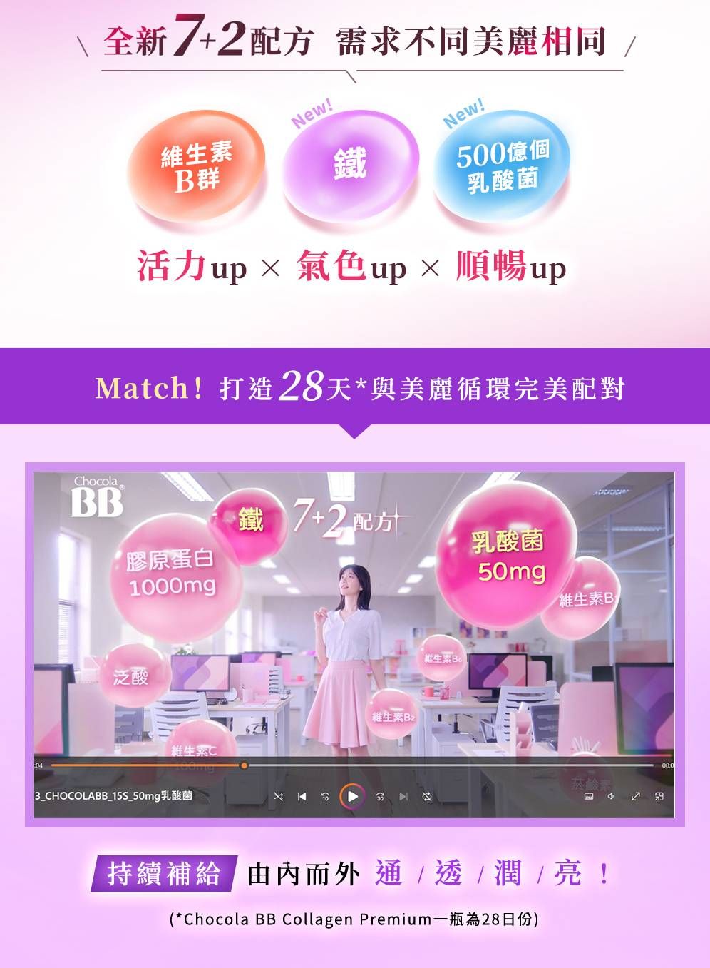 7+2配方 需求不同美麗相同 /New!群New!鐵500億個乳酸菌活力up  氣色up  順暢upMatch!打造28天*與美麗循環完美配對Chocola BBB鐵7+2 配方膠原蛋白乳酸菌1000mg50mgB泛酸維生素C3_CHOCOLABB_155_50mg乳酸菌30維生素維生素持續補給而外 通/透/潤/亮!(*Chocola BB Collagen Premium一瓶為28日份)000