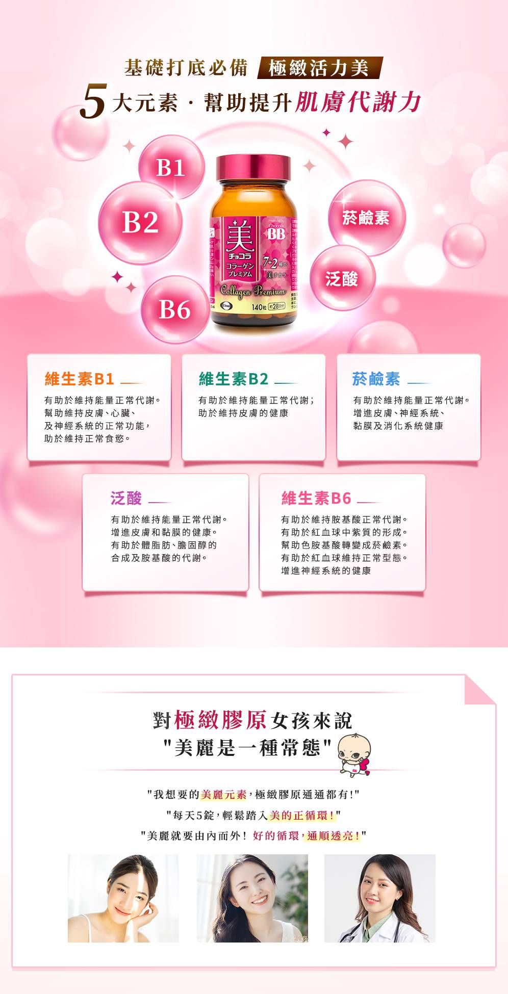 基礎打底必備 極緻活力元素幫助提升肌膚代謝力B1B2B6チョコラ美菸鹼素BBプレミアム泛酸 140維生素B1維生素B2有助於維持能量正常代謝。幫助維持皮膚、心臟、及神經系統的正常功能,助於維持正常食慾。有助於維持能量正常代謝;助於維持皮膚的健康菸鹼素有助於維持能量正常代謝。增進皮膚、神經系統、黏膜及消化系統健康泛酸有助於維持能量正常代謝。增進皮膚和黏膜的健康。有助於體脂肪、膽固醇的合成及胺基酸的代謝。維生素B6有助於維持胺基酸正常代謝。有助於紅血球中紫質的形成。幫助色胺基酸轉變成菸鹼素。有助於紅血球維持正常型態。增進神經系統的健康對極緻膠原女孩來說美麗是一種常態我想要的美麗元素,極緻膠原通通都有!每天5錠,輕鬆踏入美的正循環!美麗就要由內而外!好的循環,通順透亮!