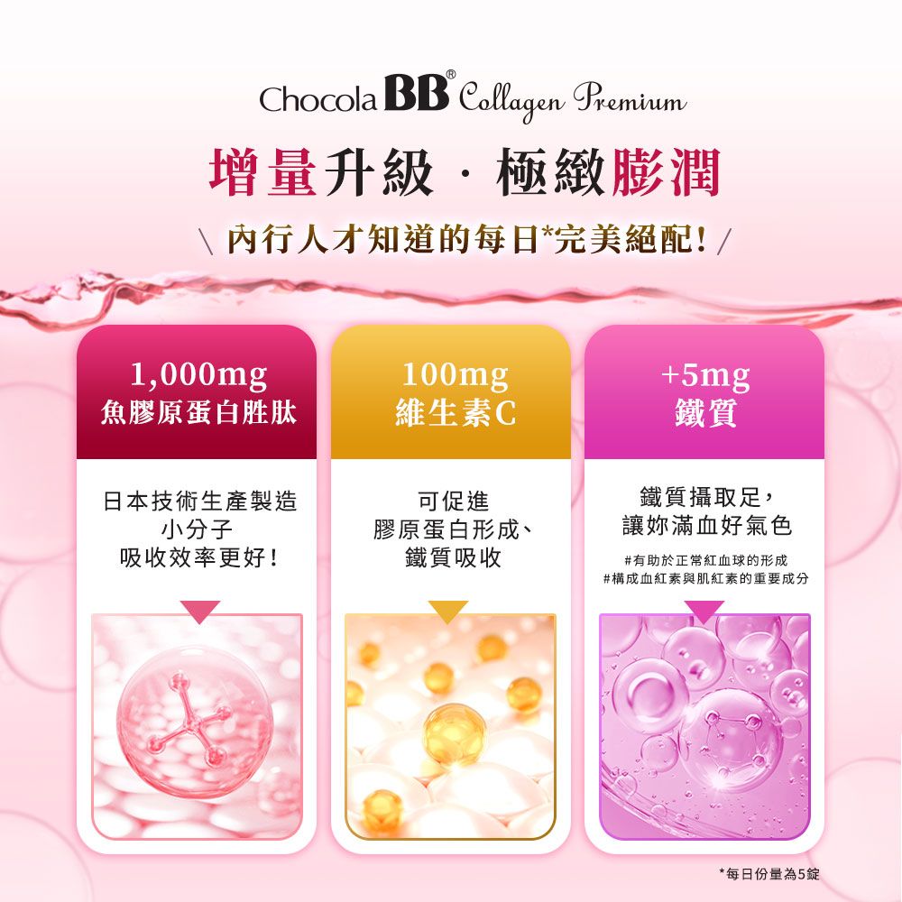 Eisai 日本衛采 Chocola BB 極緻膠原錠140錠 x3瓶(全新7+2美容配方 添加乳酸菌及鐵)