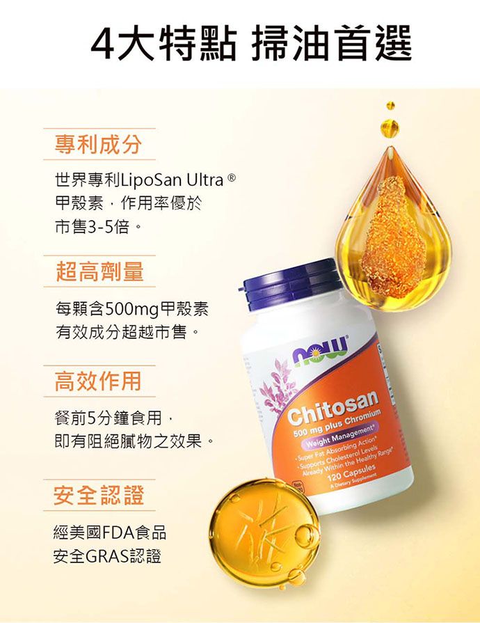 4大特點 掃油首選專利成分世界專利LipoSan Ultra 甲殼素作用率優於市售3-5倍。超高劑量每顆含500mg甲殼素有效成分超越市售。高效作用餐前5分鐘食用即有阻絕膩物之效果。安全認證經美國FD食品安全GRAS認證Chitosan500 mg plus ChromiumWeight ManagementSuper Fat Absorbing ActionSupports Cholesterol Levels Within the Healthy 120 CapsulesA  Supplement