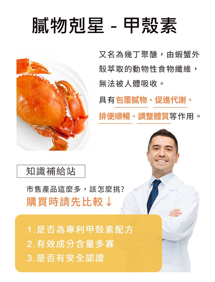 物剋星 - 甲殼素又名為幾丁聚醣,由蝦蟹外殼萃取的動物性食物纖維,無法被人體吸收。具有包覆膩物、促進代謝、排便順暢、調整體質等作用。知識補給站市售產品這麼多,該怎麼挑?購買時請先比較↓1.是否為專利甲殼素配方2.有效成分含量多寡3.是否有安全認證