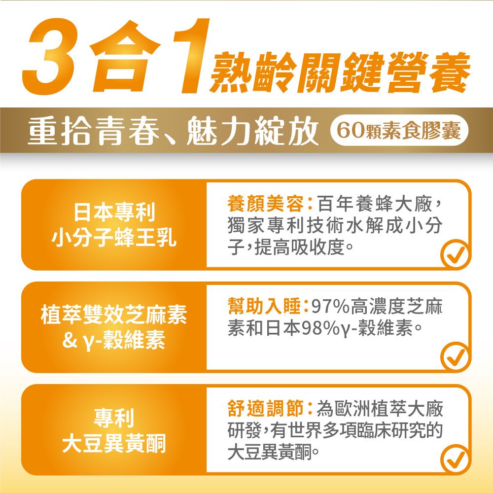 達摩本草 蜂王乳複方x4盒 (60顆/盒)《調節女性體質青春美麗》