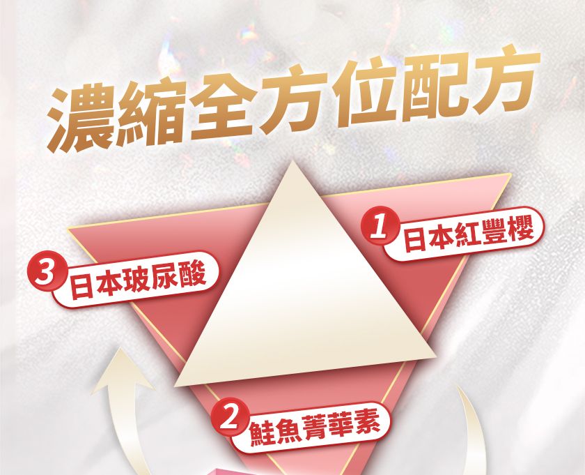濃縮全方位配方13日本玻尿酸日本紅豐櫻2鮭魚菁華素