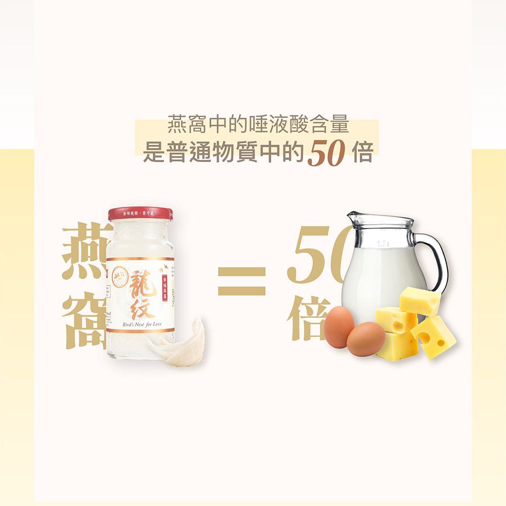 燕窩中的唾液酸含量是普通物質中的50倍=倍燕冷藏纹Birds Nest