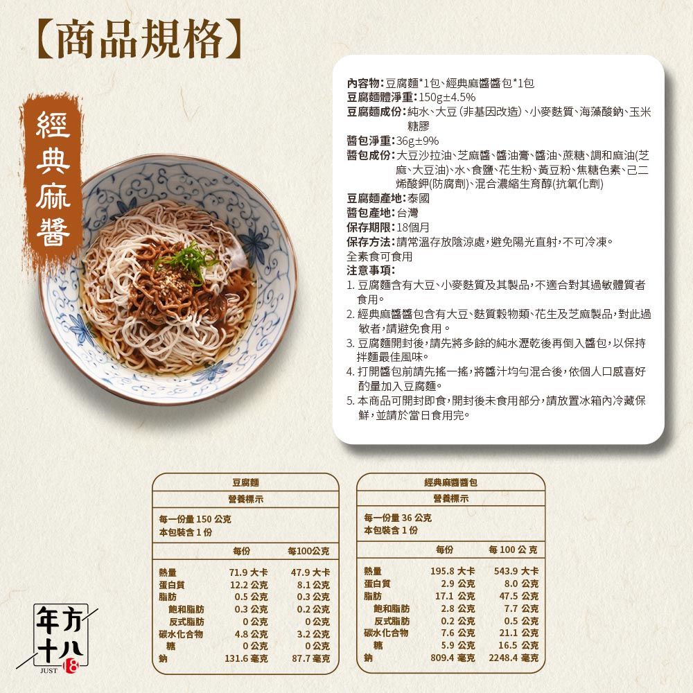 【商品規格】容物:豆腐麵*1包、包*1包豆腐麵體淨重:150g±4.5%經典麻豆腐麵成份:純水、大豆(非基因改造)、小麥質、海藻酸鈉、玉米糖膠包淨重:36g±9%包成份:大豆沙拉油、芝麻、醬油膏、醬油、蔗糖、調和麻油(芝麻、大豆油)、水、食鹽、花生粉、黃豆粉、焦糖色素、己二烯酸鉀(防腐劑)、混合濃縮生育醇(抗氧化劑)豆腐麵產地:泰國醬包產地:台灣保存期限:18個月保存法:請常溫存放陰涼處,避免陽光直射,不可冷凍。全素食可食用注意事項:1. 豆腐麵含有大豆、小麥麩質及其製品,不適合對其過敏體質者食用。2. 經典麻醬醬包含有大豆、麩質穀物類、花生及芝麻製品,對此過敏者,請避免食用。3.豆腐麵開封後,請先將多餘的純水瀝乾後再倒入醬包,以保持拌麵最佳風味。4. 打開醬包前請先一搖,將醬汁均勻混合後,依個人口感喜好酌量加入豆腐麵。5. 本商品可開封即食,開封後未食用部分,請放置冰箱內冷藏保鮮,並請於當日食用完。每一份量150公克本包裝含1份豆腐麵營養標示經典麻醬醬包營養標示每一份量36公克本包裝含1份每份每100公克每份每100公克熱量71.9 大卡47.9大卡蛋白質12.2公克8.1公克脂肪0.5公克0.3公克熱量蛋白質脂肪195.8大卡543.9 大卡2.9公克8.0公克17.1公克47.5公克方飽和脂肪0.3公克0.2公克飽和脂肪2.8公克7.7公克反式脂肪碳水化合物0公克0公克反式脂肪0.2公克0.5公克4.8公克十八0公克3.2公克公克碳水化合物7.6公克21.1公克糖5.9公克16.5公克鈉131.6毫克87.7毫克鈉809.4 毫克2248.4毫克