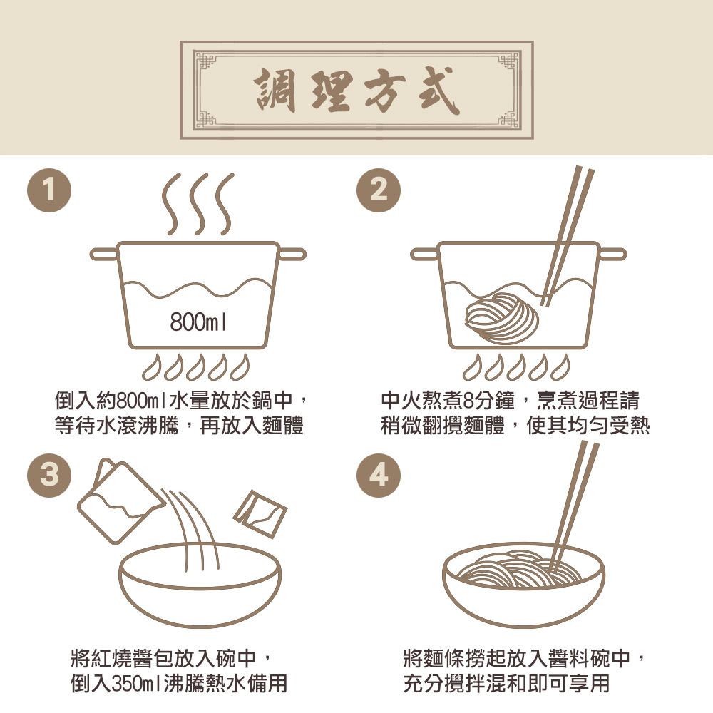 調理方式12800ml00000倒入約800ml水量放於鍋中,等待水滾沸騰,再放入麵體3將紅燒醬包放入碗中,倒入350ml沸騰熱水備用00000中火熬煮8分鐘,烹煮過程請稍微翻攪麵體,使其均勻受熱4將麵條撈起放入醬料碗中,充分攪拌混和即可享用