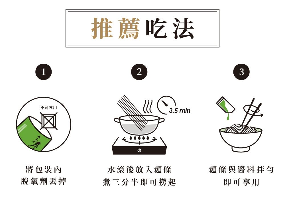 1推薦吃法2不可食用3.5 min3將包裝內水滾後放入麵條麵條與醬料拌勻脫氧劑丟掉煮三分半即可撈起即可享用