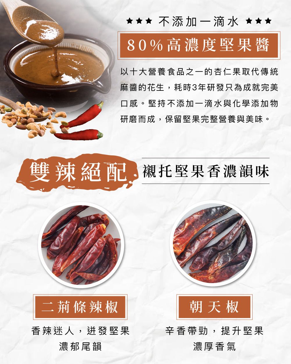 不添加一滴水 80%高濃度堅以十大營養食品之一的杏仁果取代傳統麻醬的花生耗時3年研發只為成就完美口感。堅持不添加一滴水與化學添加物研磨而成,保留堅果完整營養與美味。雙辣絕配,襯托堅果香濃韻味二荊條辣椒朝天椒香辣迷人,迸發堅果濃郁尾韻辛香帶勁,提升堅果濃厚香氣