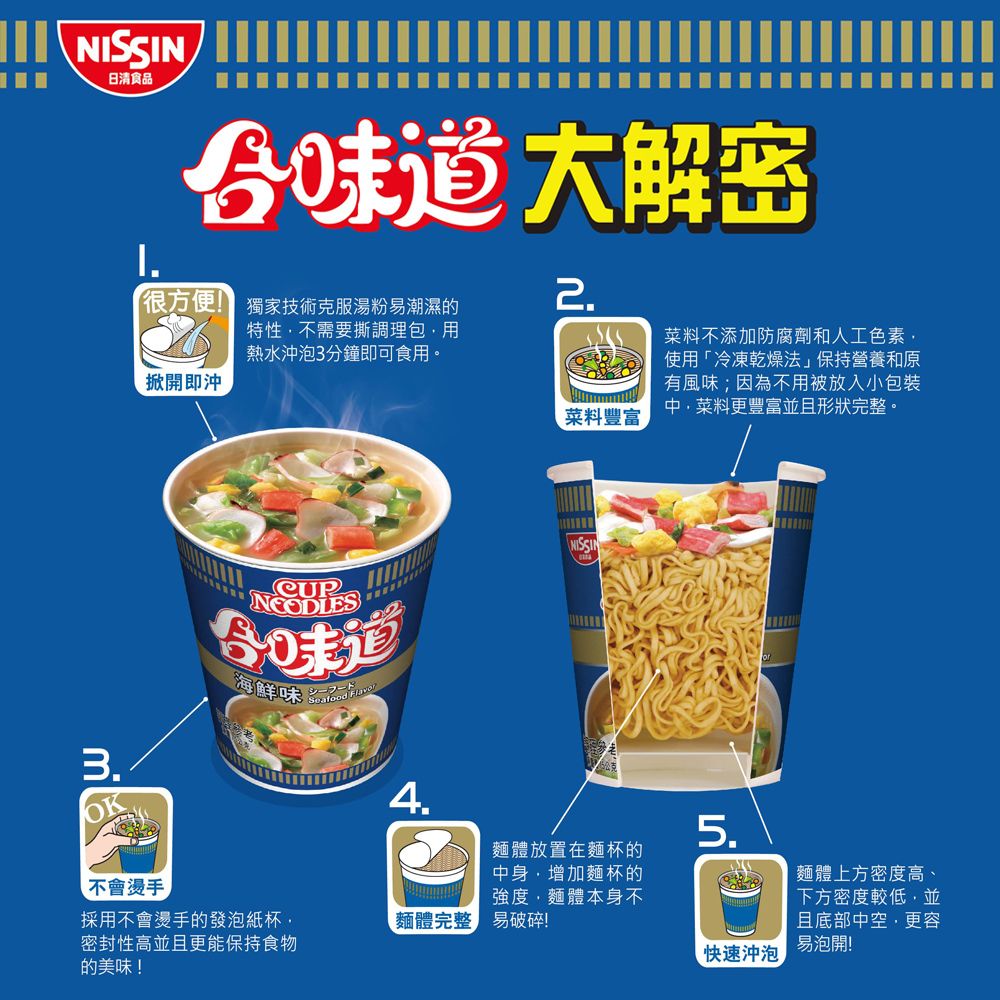 Nissin 日清 合味道杯麵 (口味多選/24杯) 箱