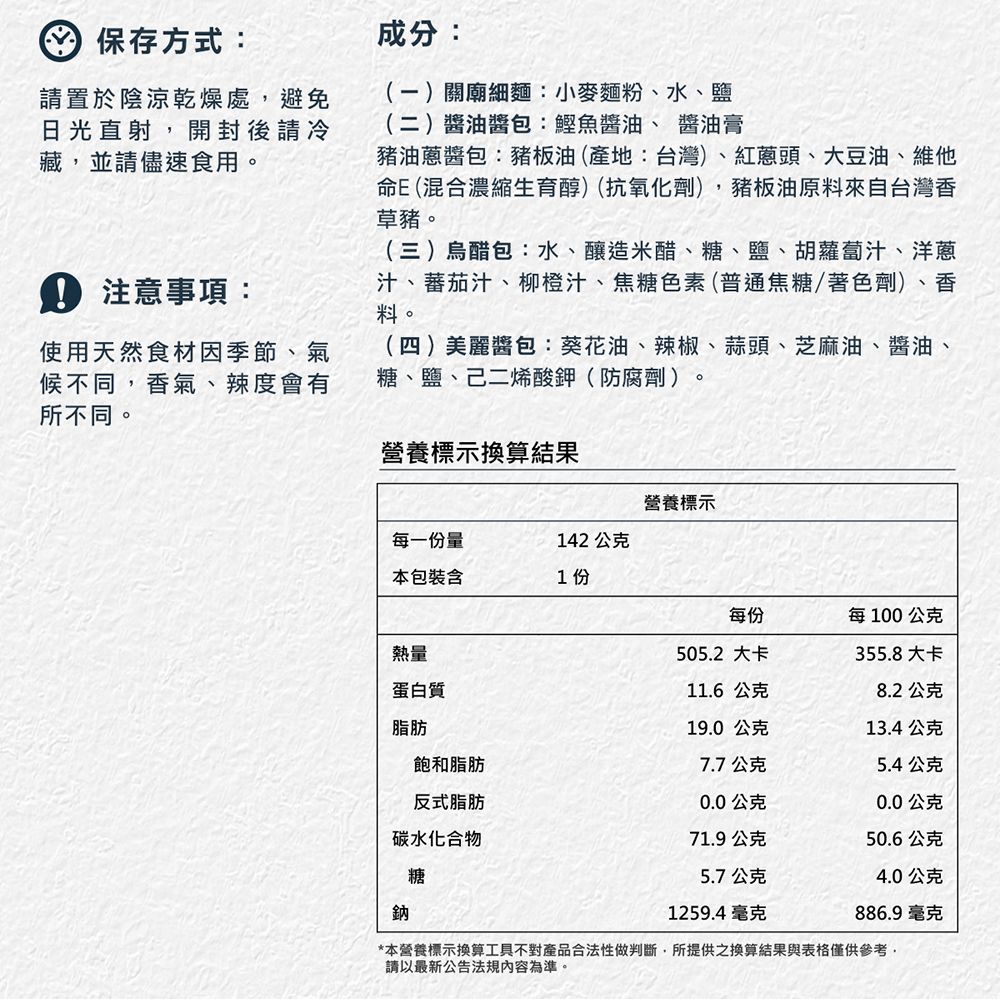 保存方式:請置於陰涼乾燥處,避免日光直射,開封後請冷藏,並請儘速食用 注意事項:成分:()關廟細麵:小麥麵粉水、鹽(二)油醬包:魚醬油、醬油膏油蔥醬包:板油(產地:台灣)、紅蔥頭、大豆油、維他命E (混合濃縮生育醇)(抗氧化劑),豬板油原料來自台灣香草豬。(三)烏醋包:水、釀造米醋、糖、鹽、胡蘿蔔汁、洋蔥汁、蕃茄汁、柳橙汁、焦糖色素(普通焦糖、著色劑)、香料。(四)美麗醬包:葵花油、辣椒、蒜頭、芝麻油、醬油、糖、鹽、己二烯酸鉀(防腐劑)。使用天然食材季節、氣候不同,香氣、辣度會有所不同。營養標示換算結果營養標示每一份量142公克本包裝含1份每份每100公克熱量505.2 大卡355.8大卡蛋白質11.6公克8.2公克脂肪19.0公克13.4公克飽和脂肪7.7公克5.4公克反式脂肪0.0公克0.0公克碳水化合物71.9公克50.6公克糖5.7公克4.0公克鈉1259.4 毫克886.9毫克*本營養標示換算工具不對產品合法性做判斷,所提供之換算結果與表格僅供參考,請以最新公告法規內容為準。