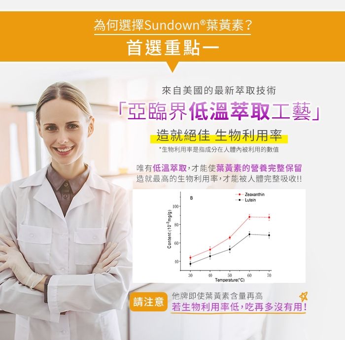 Sundown 日落恩賜 游離型超級葉黃素+山桑子軟膠囊(60粒x5瓶)組