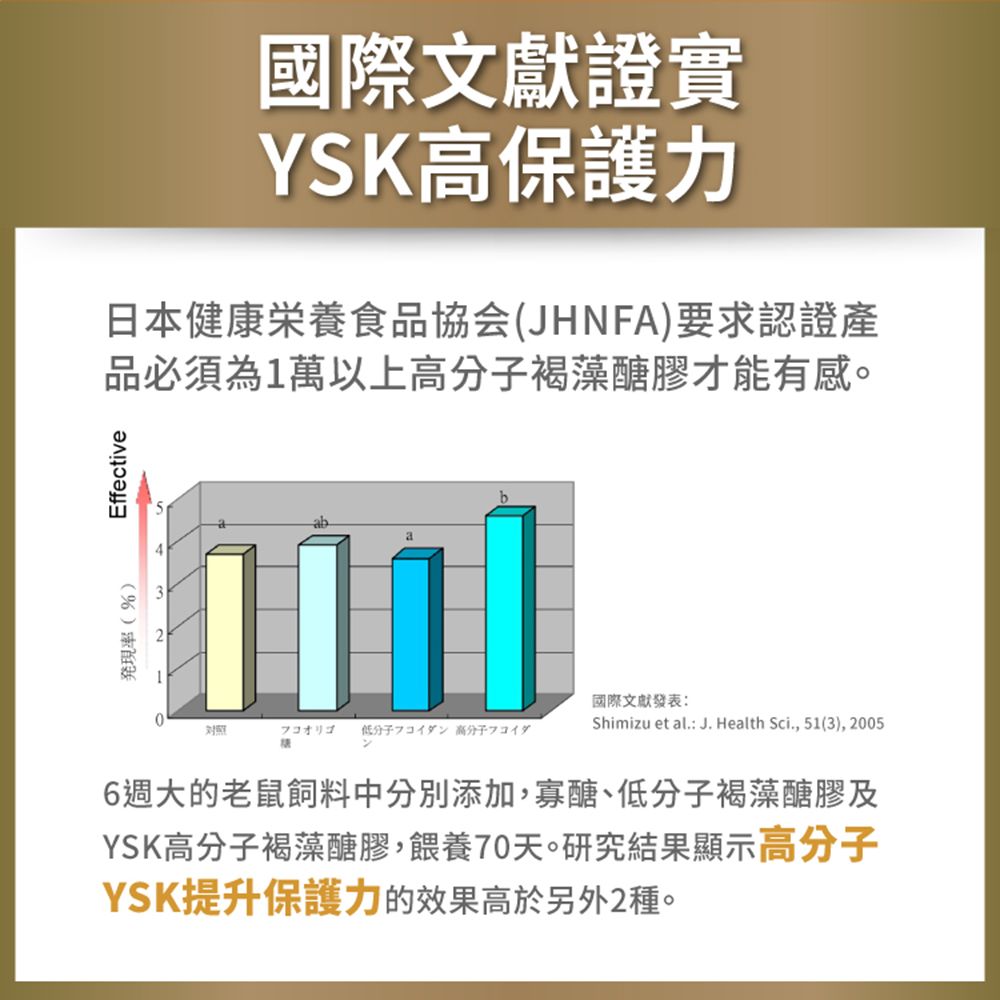 達摩本草 日本專利沖繩褐藻醣膠x1盒(60顆/盒)《病後調養營養補給》