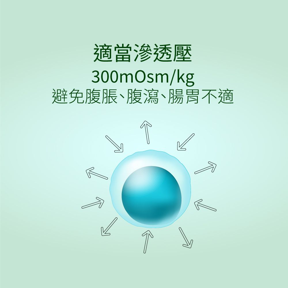 益富 益力壯經典營養均衡配方900g*12罐