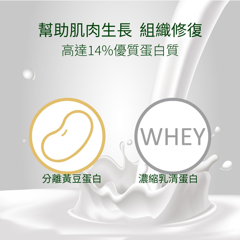 益富 益力康營養均衡配方800g*12罐(乳清蛋白)