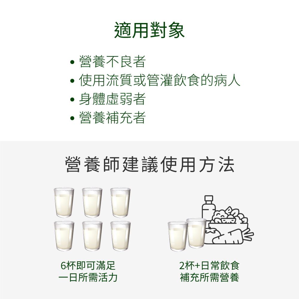 益富 益力康營養均衡配方800g*12罐(乳清蛋白)