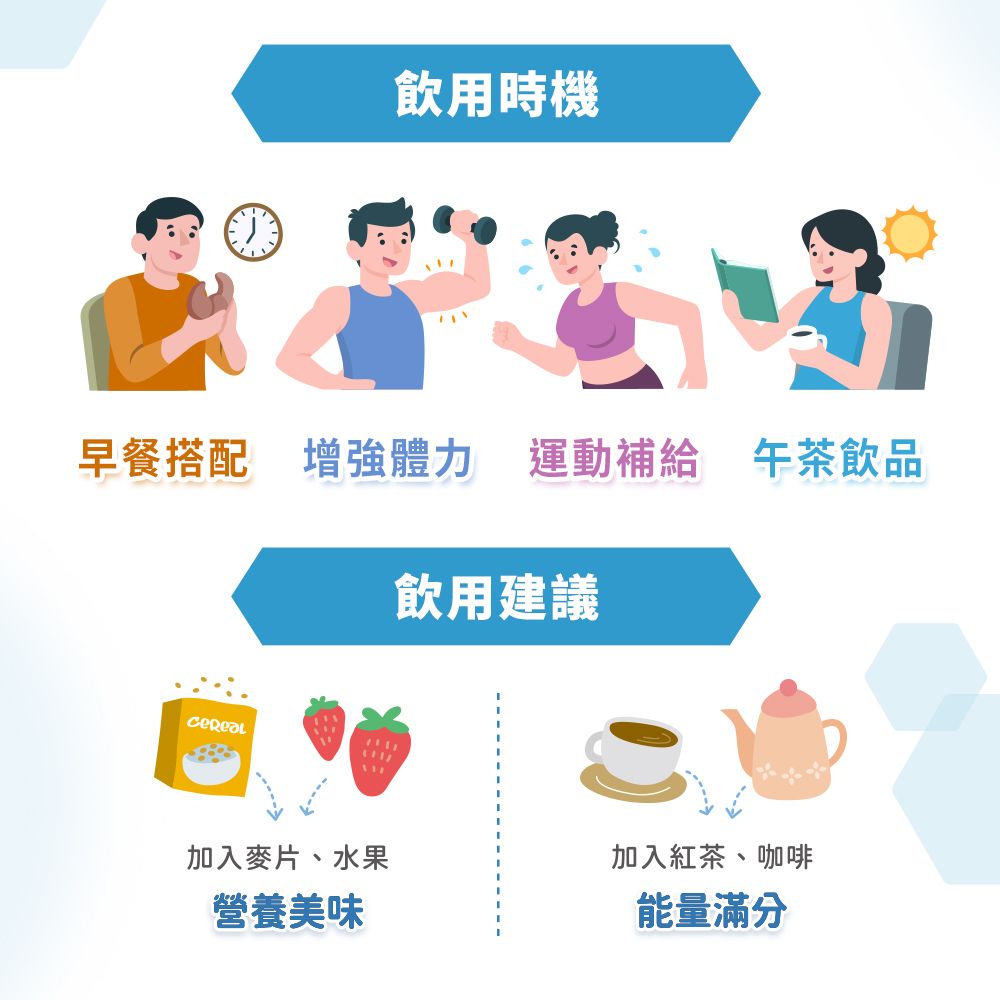 雀巢健康科學 立攝適均康佳能營養原味低糖(200mlx20罐/2箱) 加贈4罐