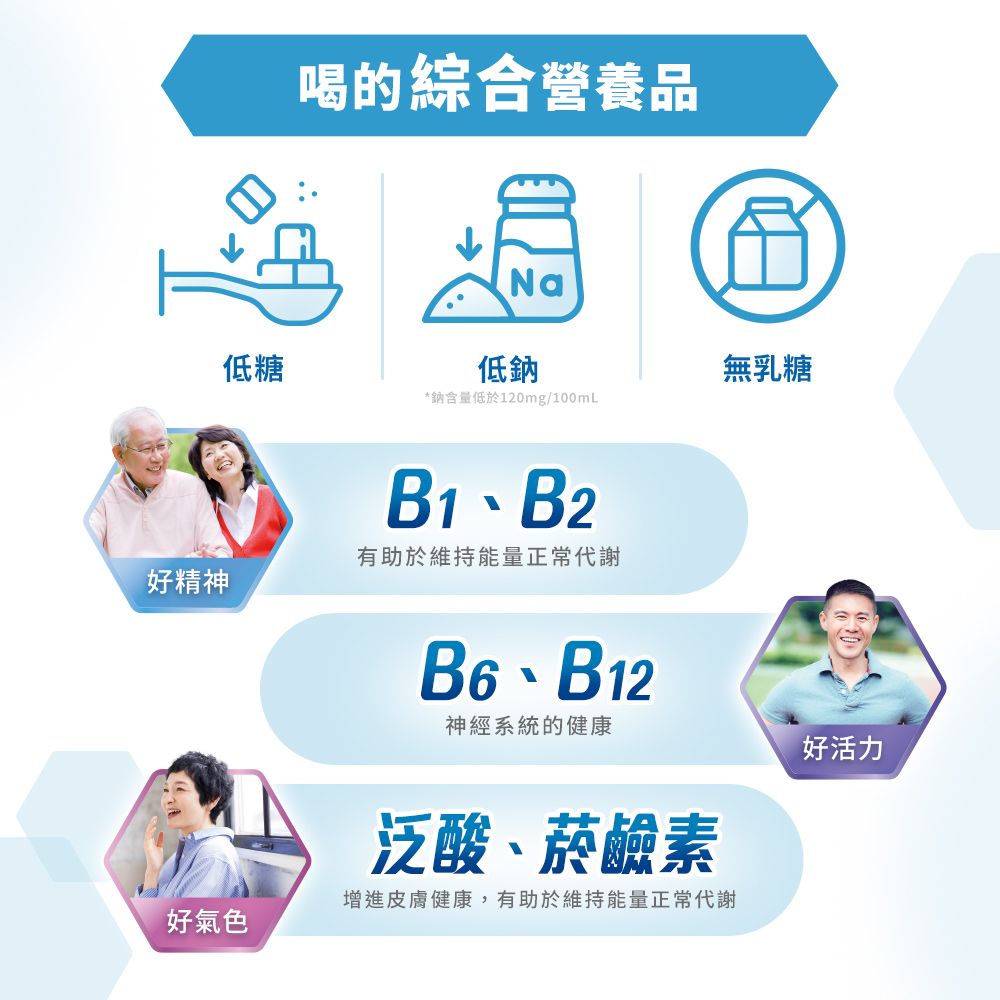 雀巢健康科學 立攝適均康佳能營養原味低糖(200mlx20罐/箱) 加贈2罐