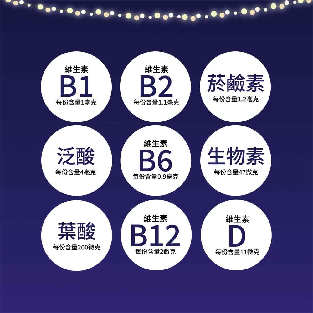 維生素維生素B1B2菸鹼素每份含量1.2毫克每份含量1毫克每份含量1.1毫克維生素泛酸B6生物素每份含量4毫克每份含量47微克每份含量0.9毫克葉酸維生素維生素B12每份含量200微克每份含量2微克D每份含量11微克
