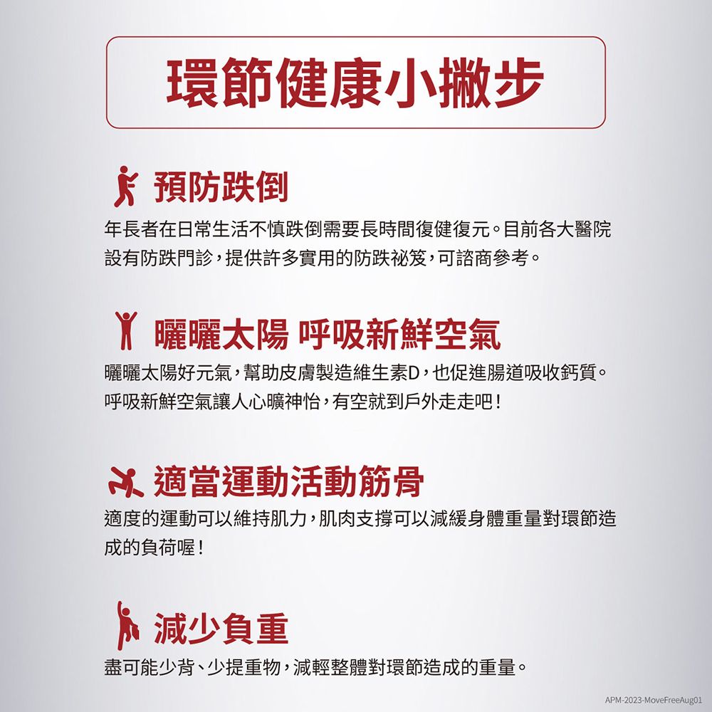 環節健康小撇步 預防跌倒年長者在日常生活不慎跌倒需要長時間復健復元。目前各大醫院設有防跌門診,提供許多實用的防跌,可諮商參考。曬曬太陽 呼吸新鮮空氣曬曬太陽好元氣,幫助皮膚製造維生素D,也促進腸道吸收鈣質。呼吸新鮮空氣讓人心曠神怡,有空就到戶外走走吧!適當運動活動筋骨適度的運動可以維持肌力,肌肉支撐可以減緩身體重量對環節造成的負荷喔!減少負重盡可能少背、少提重物,減輕整體對環節造成的重量。APM-2023-MoveFreeAug01