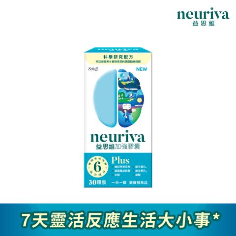 Neuriva益思維Plus加強膠囊(食品)30錠
