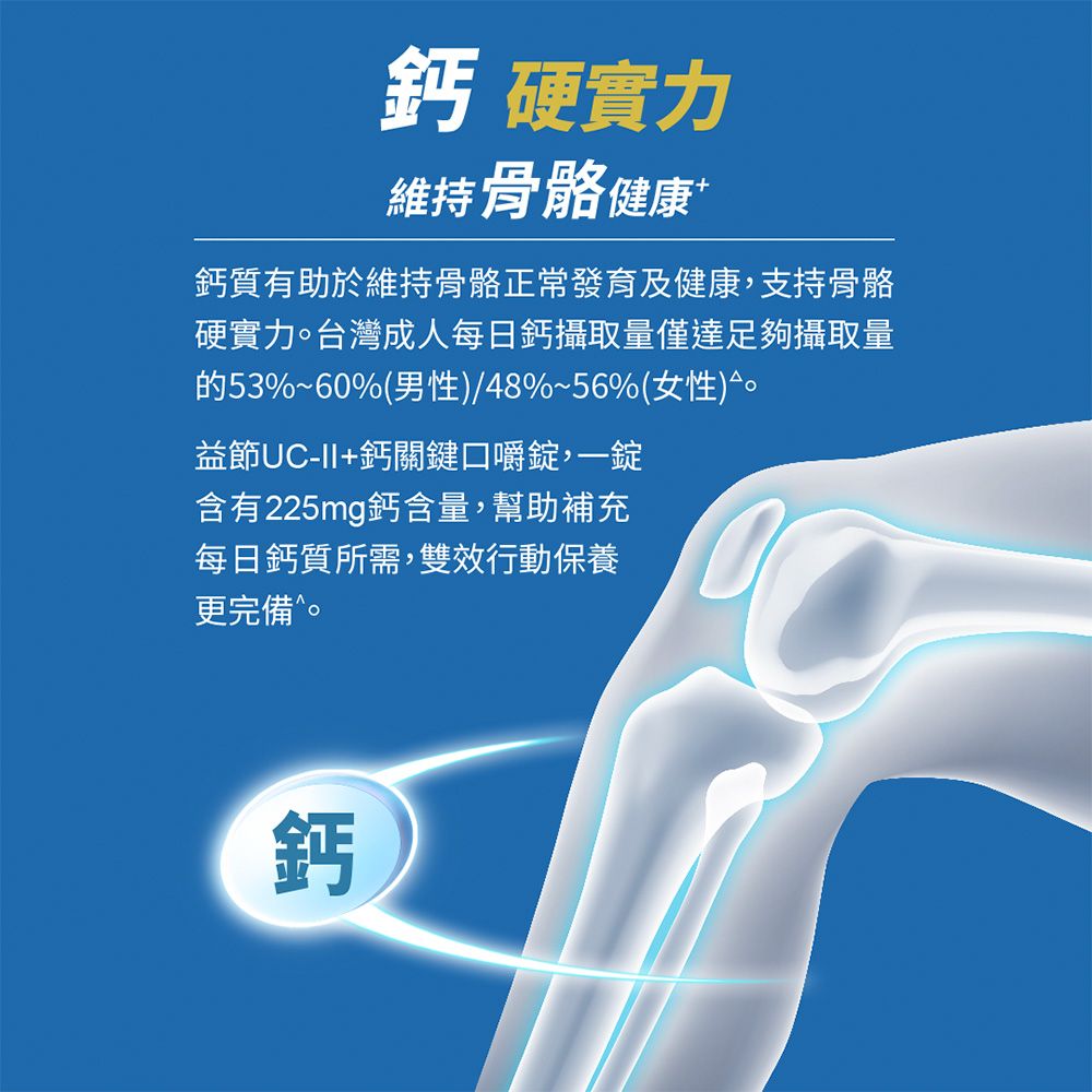 Move Free 益節 專利UC-II+鈣關鍵口嚼錠(30錠x1瓶)