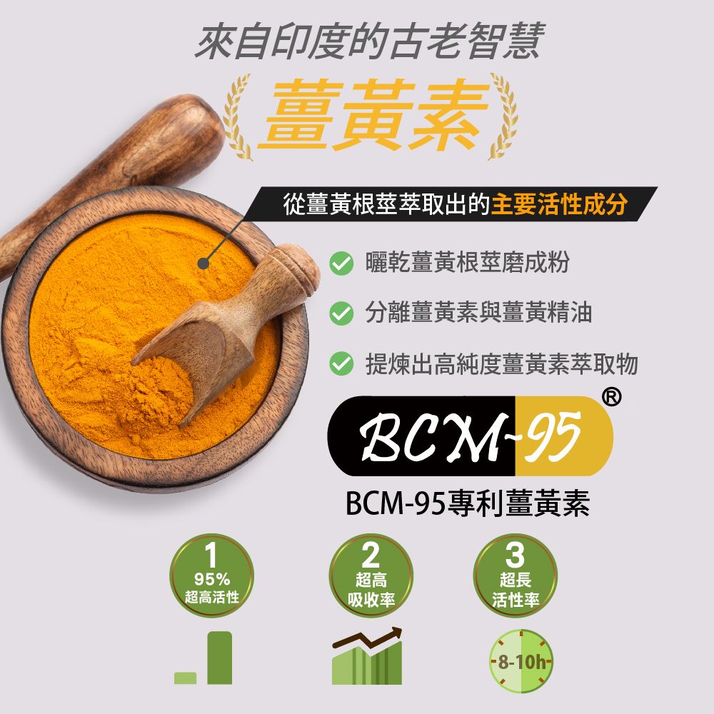 BIOline 星譜生技 GO關捷_UC2非變性二型膠原4盒(30顆/盒)《添加玻尿酸.薑黃.檸檬馬鞭草.軟骨素》