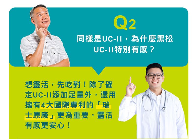 Q2同樣是UC-,為什麼黑松UC-特別有感?想靈活,先吃對!除了確定UC-添加足量外,選用擁有4大國際專利的「瑞士原廠」更為重要,靈活有感更安心!