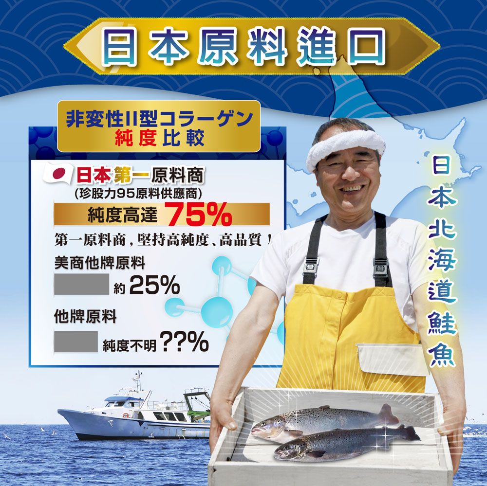  十年旗艦產品 關健保養首選悠哉美健 YOZAI珍股力95關鍵補充錠 1入組(90錠)