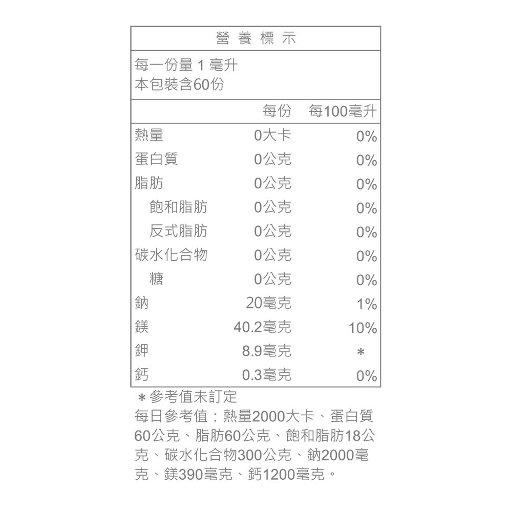 營養標示 每一份量1毫升本包裝含6份每份 每100毫升熱量0大卡0%蛋白質0公克0%脂肪0公克0%飽和脂肪0公克0%反式脂肪0公克0%碳水化合物0公克0%糖0公克0%鈉20毫克1%鎂40.2毫克10%鉀8.9毫克鈣0.3毫克0%*參考值未訂定每日參考值:熱量2000大卡、蛋白質60公克、脂肪60公克、飽和脂肪18公克、碳水化合物300公克、鈉2000毫克、鎂390毫克、鈣1200毫克。