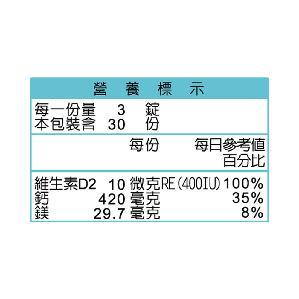 Taiwan Yes 台海生技 【台肥集團 】專利鈣鎂錠(升級版)90錠/瓶