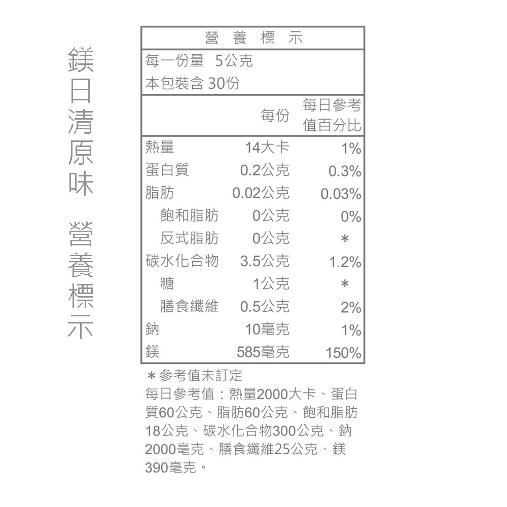 每一份量5公克本包裝含 30份每參考每份值百分比熱量14大卡1%蛋白質0.2公克0.3%脂肪0.02公克0.03%飽和脂肪0公克0%反式脂肪0公克|碳水化合物3.5公克1.2%糖1公克膳食纖維0.5公克2%10毫克1%585毫克 150%日 營養標示*參考值未訂定每日參考值:熱量2000大卡、蛋白質60公克、脂肪60公克、飽和脂肪18公克、碳水化合物300公克、鈉2000毫克、膳食纖維25公克、鎂390毫克。