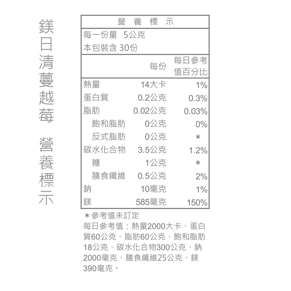 每一份量5公克本包裝含 30份每參考每份值百分比熱量14大卡1%蛋白質0.2公克0.3%脂肪0.02公克0.03%飽和脂肪0公克0%反式脂肪0公克|碳水化合物3.5公克1.2%糖1公克膳食纖維0.5公克2%10毫克1%585毫克 150%日 營養標示*參考值未訂定每日參考值:熱量2000大卡、蛋白質60公克、脂肪60公克、飽和脂肪18公克、碳水化合物300公克、鈉2000毫克、膳食纖維25公克、鎂390毫克。