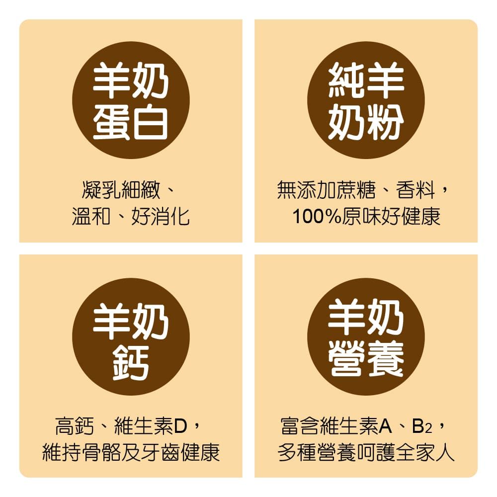 補體素 羊奶粉(700公克/罐)