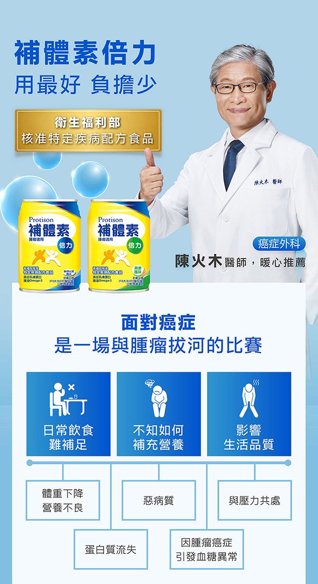 補體素倍用最好 負擔少衛生福利部|核准特定疾病配方食品陳木醫師Protison補體素Protison補體素倍力倍力癌症外科陳木醫師,暖心推薦面對癌症是一場與腫瘤拔河的比賽日常飲食不知如何難補足補充營養火影響生活品質體重下降惡病質與壓力共處營養不良因腫瘤癌症蛋白質流失引發血糖異常