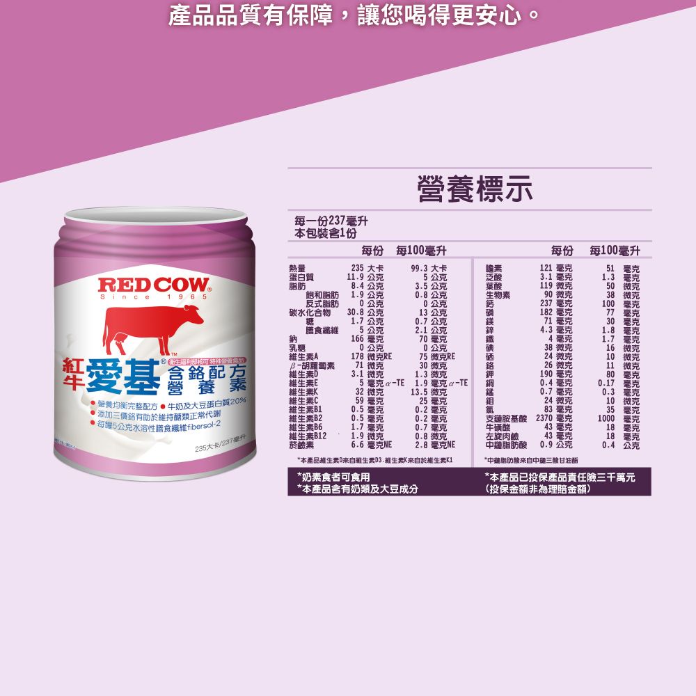 產品品質有保障,讓您喝得更安心每一份237毫升營養標示本包裝含1份每份 每100毫升每份熱量235 大卡993 大卡膽121 毫克RECOW蛋白質脂肪11.9公克5公克泛酸3.1毫克每100毫升51毫克1.3 毫克8.4公克3.5公克1965飽和脂肪1.9公克公克葉酸119微克50 微克90微克反式脂肪公克公克237毫克碳水化合物30.8公克13公克182 毫克糖1.7公克0.7公克71毫克30膳食5公克2.1公克鋅4.3毫克鈉166毫克70毫克4毫克1.7 毫克乳糖公克公克38微克38微克100 毫克77 毫克毫克1.8 毫克16微克178微克RE75微克RE硒24微克10 微克基 配營養71微克30微克26微克11 微克維生素D3.1微克1.3微克190毫克80 毫克素維生素E5毫克 1.9 毫克 -TE銅0.4毫克維生素32微克13.5微克0.7毫克 營養均衡完整配方牛奶及大豆蛋白質維生素C59 毫克25毫克24微克添加三價有助於維持醣類正常代謝維生素B10.5毫克0.2毫克83毫克維生素B20.5毫克0.2毫克●每5公克水溶性膳食維fibersol-2維生素B61.7毫克0.7毫克支胺基酸 2370毫克牛磺酸43 毫克235大卡/237毫升。維生素B121.9微克微克左旋肉鹼43毫克 毫克0.3 毫克10微克35 毫克1000 毫克18毫克18 毫克菸鹼素6.6毫克NE2.8毫克NE中鏈脂肪酸0.9公克0.4公克*本產品維生素D維生素D3.維生素K來自於維生素*奶素食者可食用*本產品含有奶類及大豆成分*中鏈脂肪酸來自中鏈三酸甘油酯*本產品已投保產品責任萬元(投保金額非為理賠金額)