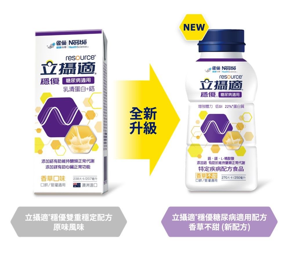 雀巢 Nestlé HealthScience resource®立攝適NEW糖尿病適用乳清蛋白+雀巢 Nestlé健康科學 HealthScience resource立攝適優糖尿病適用增強體力 低GI 22%*蛋白質全新添加有助維持醣類正常代謝添加鎂有助心臟正常功能香草口味飲/管適用238大卡/237毫升 澳洲進口立攝適穩優雙重穩定配方原味風味升級、鎂、L-精胺酸添加鉻有助於維持醣類正常代謝特定疾 病配方食品「香草不甜270大卡/250毫升飲/管灌適用立攝適穩優糖尿病適用配方香草不甜(新配方)