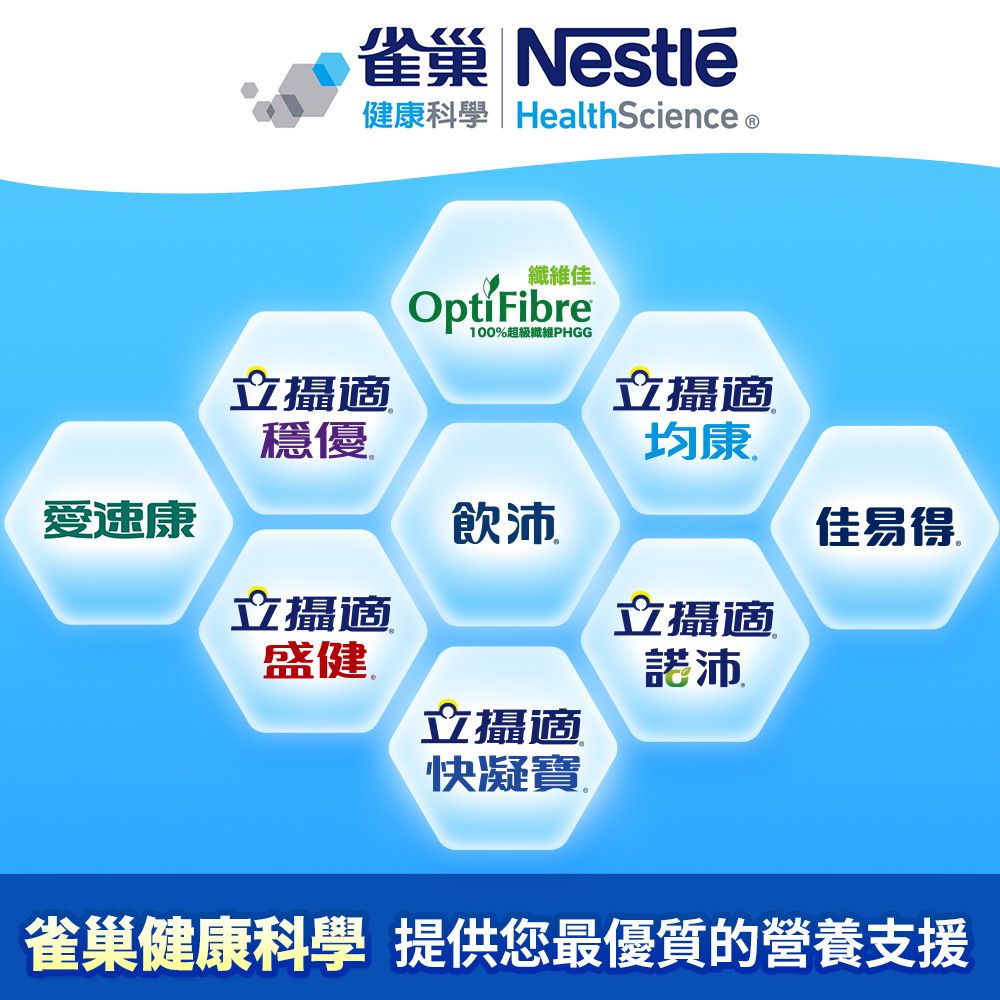 雀巢 Nestlé健康科學|HealthScience 纖維佳OptiFibre100%超級纖維PHGG立適立攝適穩優均康愛速康 佳易得立攝適立攝適盛健立攝適凝寶雀巢健康科學 提供您最優質的營養支援